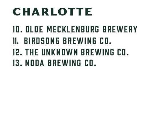 Breweries2_525x446 v2