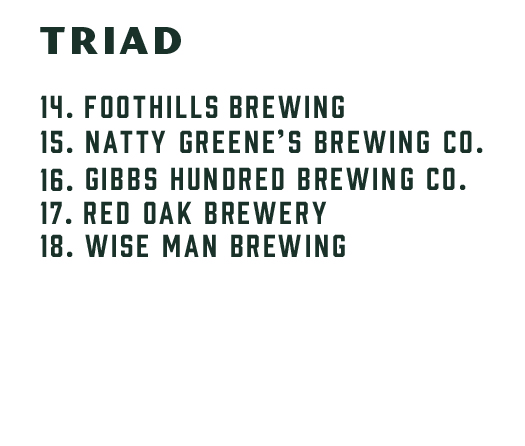 Breweries3_525x446 v2