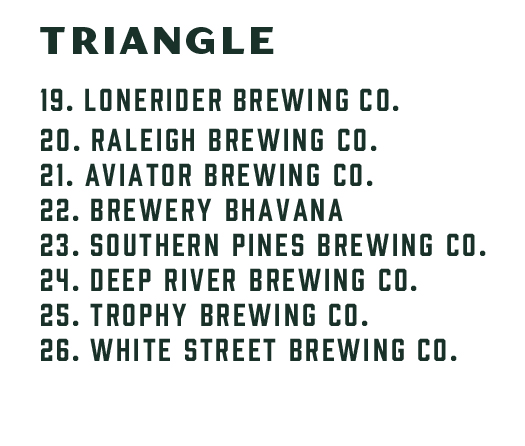 Breweries4_525x446 v2